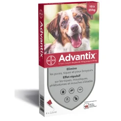 ADVANTIX - Pipette antiparasitaire chien moyen advantix x4