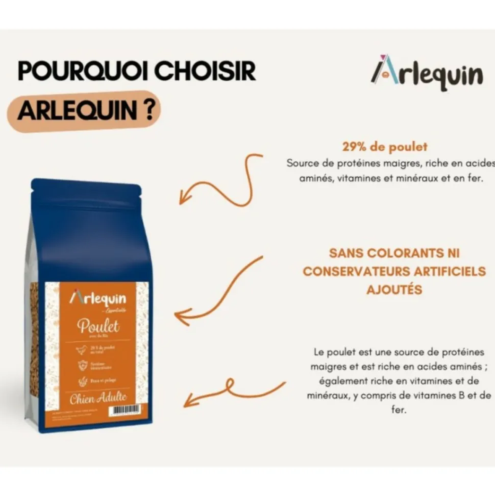 ARLEQUIN ESSENTIELLE - Croquette chien arlequin essentielle poulet 1.5 kg