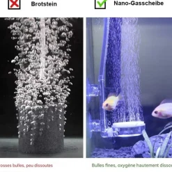 DOWNYPAWS - Filtre à air-accessoires d'aquarium-filtre d'aquarium avec ventouse