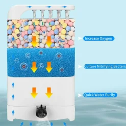 DOWNYPAWS - Filtre pour aquarium d'eau peu profonde pour tortues à faible niveau d'eau