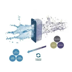 MARSHALL - Ciano cla60 rampe led 8w + transfo pour aqua 60 et aqua 80 ciano