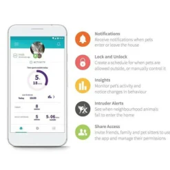 SUREFLAP - Chatiere a puce électronique connectée - blanc - 142 mm x 120 mm (livré avec le hub)