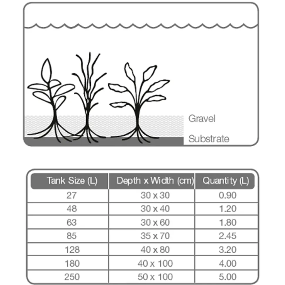 TROPICA - Substrat 1L Tropica